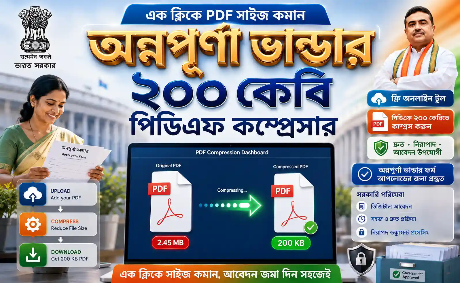 annapurna bhandar yojana 200 KB pdf compressor